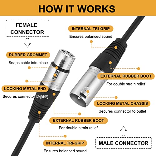 Xuhal 16 пакувања XLR кабли 6 стапки XLR машки до женски балансиран микрофон кабел за откажување на микрофон кабел Флексибилен микрофон жичен