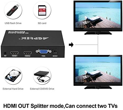 1080p Медија плеер со еден AV кабел, двојно HDMI излез, преносен MP4 плеер за видео/фото/музика поддршка USB диск/SD картичка/HDD