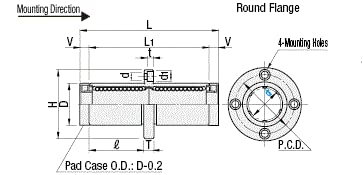 Линеарна Черупка Со прирабница Со прирабница Со Единица За Подмачкување Mx-Центар Прирабница 20mm 1pc