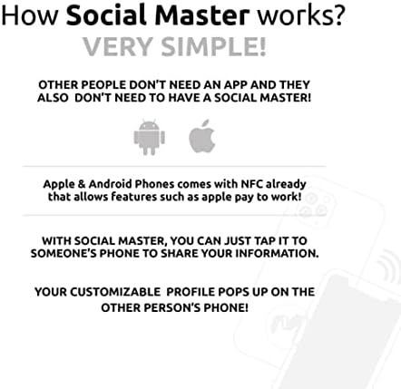 Социјална мајстор Дигитална визит -картичка пластична паричник со големина NFC визит -картичка за инстант контакт и споделување на социјални