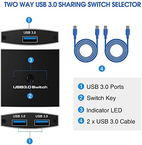 ХАСКОС УСБ 3.0 Прекинувач Селектор КВМ Прекинувач 5Gbps 2 Во 1 Надвор USB 3.0 Двонасочен Споделувач За Споделување На Глувчето На