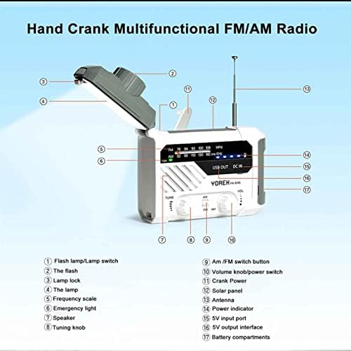 Ретро радио Wind Up Solar AM FM Radio, Hand Crank Battery управувано соларно радио со LED фенерче, светла фенерче, полнач за 2000mAh,
