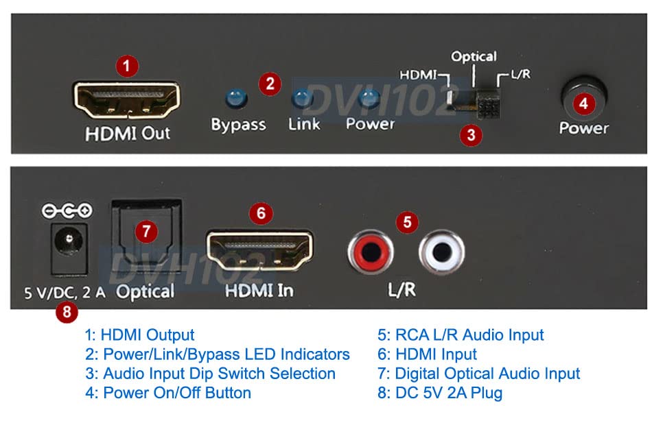 4Kx2K HDMI DVI Аудио Вградувач + Аналоген/Дигитален Аудио На HDMI DVI Конвертор