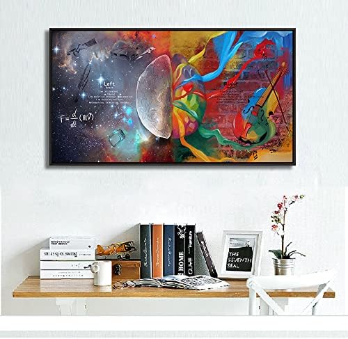Хомеоарт инспиративна wallидна уметност лево и десно мозочен галаксија слики сликање giclee отпечатоци апстрактна разнобојна наука постер модерна врамена уметнички д