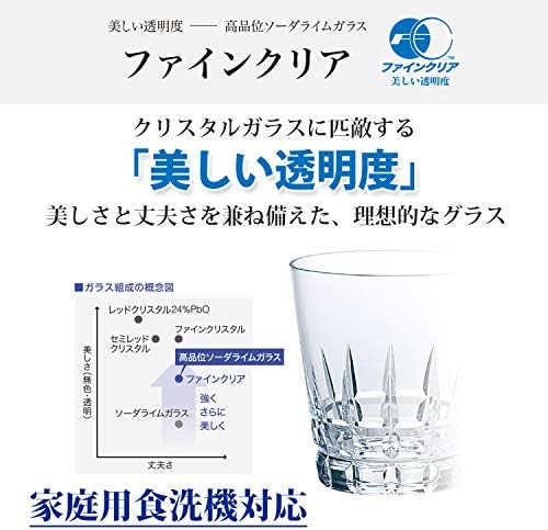 Toyo Sasaki Glass J-00300 ладење стакло, чисто, 4,2 fl oz, чаша, направена во Јапонија, безбедна машина за миење садови, пакет од 6