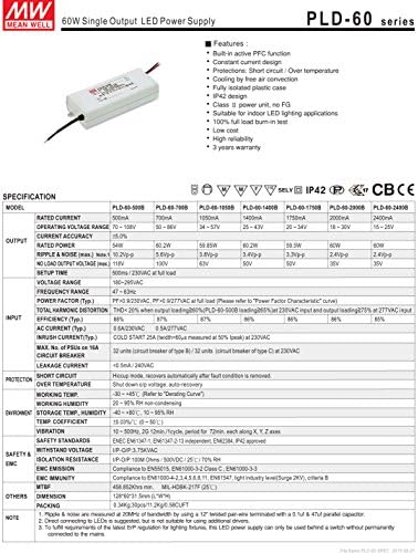 [PowerNex] Значи Добро PLD-60-2400B 25V 2400mA 60W Едно Излезно LED Напојување Со PFC