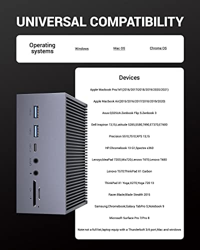УСБ Ц докинг станица, Хопдеј 17 во 1 Универзален USB C Dock Triple Display со 4K@60Hz DP/2*HDMI, 100W PD за MacBook Pro/Air, Lenovo,