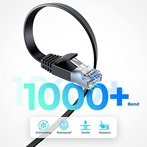 Tiktun Cat 6 Ethernet Cable 10ft, Ethernet кабел со голема брзина, тенок LAN кабел со RJ45, водоотпорен рамен интернет мрежен кабел