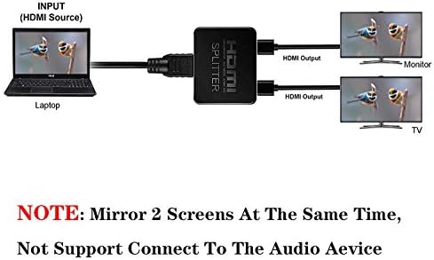 HDMI Splitter 1 во 2 надвор, 4K HDMI 3D Splitter за двојни монитори, Splitter со голема брзина со 2-порта HDMI за Blu-ray плеер, целосен HD HDMI засилувач Сплитер за Xbox, PS4, PS3, DVD, HDTV
