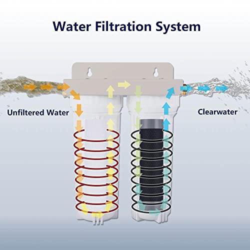 Систем за филтрирање со двојна вода на Насибеј, за намалување на талог, нечистотија, песок, 'рѓа, честички на скала и вкус на хлор |