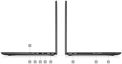 Dell Ширина 7000 7420 Лаптоп | 14 FHD | Јадро i7-1TB SSD-32GB RAM МЕМОРИЈА | 4 Јадра @ 4.4 GHz - 11-Ти Генерација На ПРОЦЕСОРОТ Победа