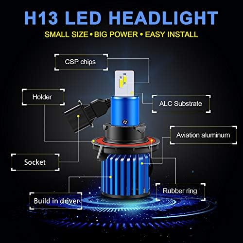 WinPower H13 LED Фарови Комплет За Конверзија Со Високо Средно Светло 6000K Бело Светло