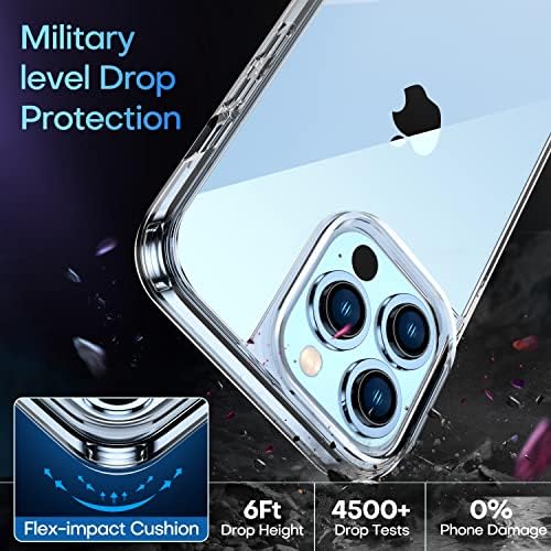 Мобилен Дизајниран За Iphone 13 Pro Случај [Анти-Пожолтување] [Заштита На Камерата] [Заштита Од Капка Во Воено Одделение] Тенок Заштитен Јасен