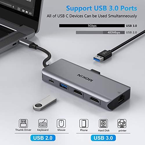 USB C Двоен HDMI Адаптер, USB C Лаптоп Докинг Станица 9 во 1 Троен Дисплеј Multiport Dongle, Тип C Центар со 2 HDMI, 100W PD, Етернет, 3 USB и