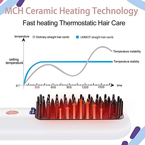 Четка за затегнување на косата, 2 во 1 чешел за зацрвстување на косата со негативна јонска и инфрацрвена светлина, температура на три нивоа, брзо загревање на MCH и зак