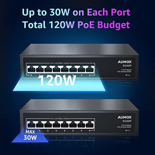 Aumox 8 Port + 28 Port Gigabit POE Switch, 120W/400W Gigabit Ethernet Не управуван мрежен прекинувач, приклучок и игра, цврсто метално куќиште,