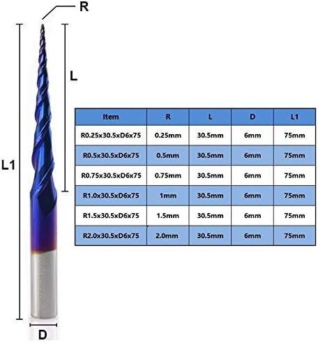 XMEIFEI ДЕЛОВИ вежба сет 1pc 6mm Стебло R0. 25/R0. 5/R0. 75/R1. 0/R1. 5/R2. 0 Заострени Топката Носот Крајот Мил Цпу Рутер Гравирање