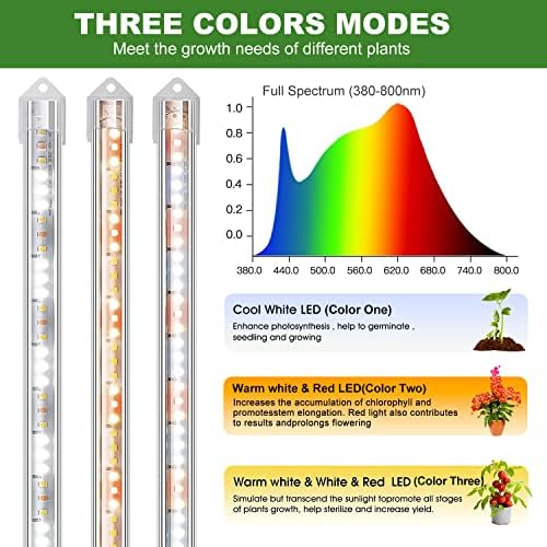 Kullsinss LED LED растат светлосни ленти, 240 LED диоди целосен спектар растат светла за затворени растенија со автоматски вклучен/исклучен