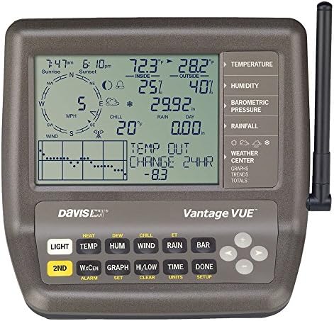 Дејвис Инструменти 6250 Vantage Vue безжична метеоролошка станица со LCD конзола