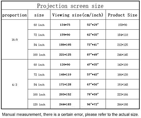N/A моторизиран екран на проектор 60-84 16: 9 wallиден монтиран мат бел екран за проекција со далечински управувач од 12V активирање