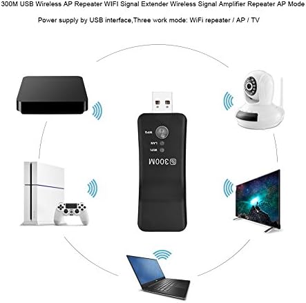 Mini WiFi Range Extender, 300m со голема брзина USB безжичен повторувач WiFi засилувач на сигнал за паметен телевизор, лаптоп, мобилен телефон, таблет
