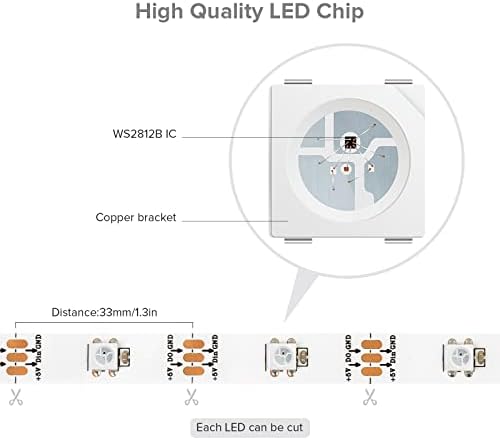 Sezo WS2812B 16.4FT 150LEDS DC5V Индивидуална адреса за адресирање LED лента SMD5050 RGB 150 Pixel Dream Color Progmable LED светлосна лента Флексибилна IP30 не водоотпорна бела PCB