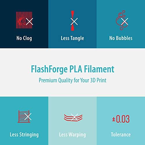 FlashForge D-серија PLA 3D печатач за печатач, 1,75 mm, 0,5kg spool, загарантирана свежа, димензионална точност +/- 0,02 mm, без нијанса,
