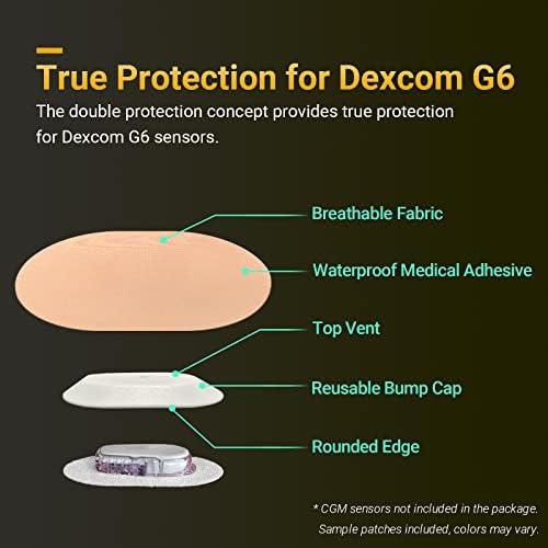 Сензорот Amolyfe - Dexcom G6 го опфаќа пробниот пакет за заштита - 2 додатоци за еднократно тврди капачиња како сензорски штит, примерок