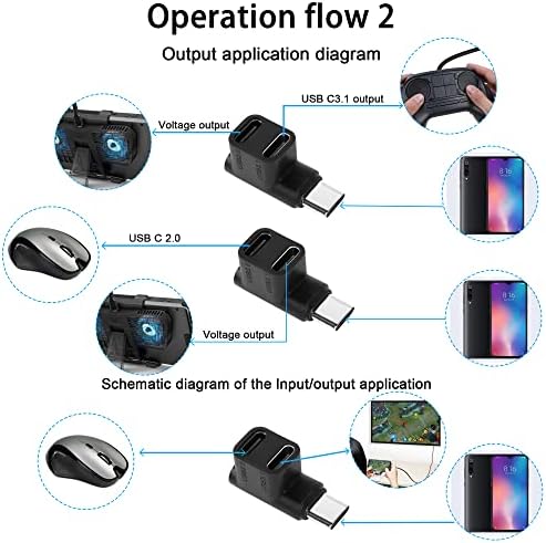 QIANRENON 1 до 2 USB C 3.1 90 ° Агол Адаптер 10Gbps USB 3.1 Тип C Машки ДО USB C3. 1 И USB C2. 0 Двоен Женски Прав Агол Конектор, Поддршка
