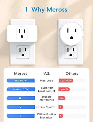 Meross Smart Plug Mini, 15A & сигурна Wi-Fi, Поддршка на Apple HomeKit, Siri, Alexa, Echo, Google Assistant and Nest Hub, Контрола на апликации,