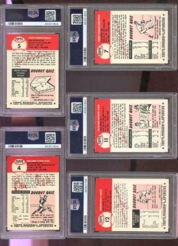 Архиви на Топс 1991 година 19534 Бен Вејд Автограм автограм автограм ПСА/ДНК Бејзбол картичка - Автограмирани фотографии од МЛБ