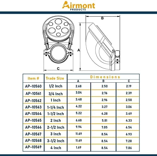 Производи на AirMont AP-10565, Алуминиумска кастинг услуга за влез, прицврстувач на типот, 2 инчи, за употреба со IMC, EMT или ригиден