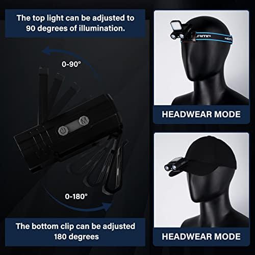 Hardhat LED предводени од светлосни светла, светли водоотпорни фарови за возрасни кои се полнат со 7 режими, затемнување на главата за затемнување