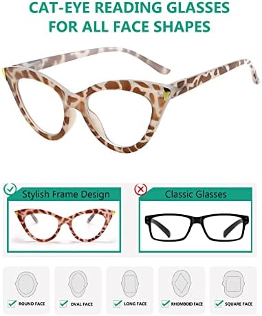 Очила за читање на очи 5 пакувања за жени, рамка за мачки очи, читатели на дами +2,00
