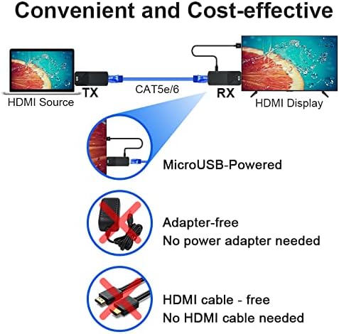 Тонгција Далечински Управувач HDMI Екстендер HDMI Екстензија Адаптер 165ft Аудио Видео 1080p Над Cat5 Cat6, Етернет Кабел Пренесува