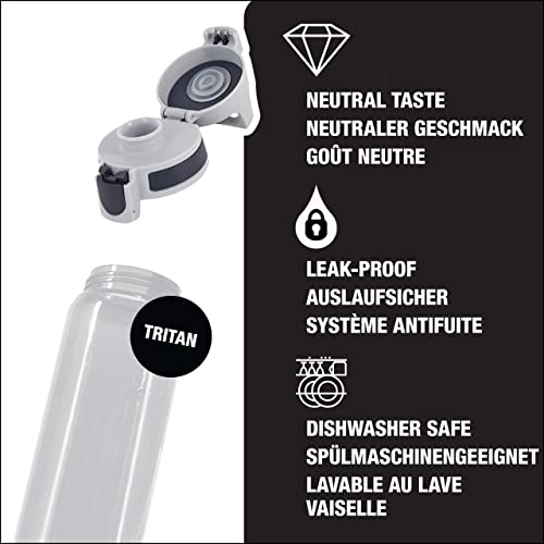 SIGG - Тритан Спортско шише со вода - Вкупно про transparentивост во боја - протек - искривување - Тританска пластика од Тритан, безбедна за миење
