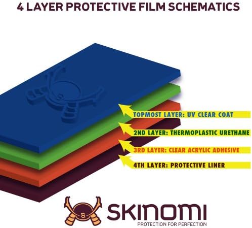 Skinomi Сребрена јаглеродна влакна Целосно тело Кожа компатибилна со Asus Chromebook 13.3 C300 Techskin со анти-меур, заштитник