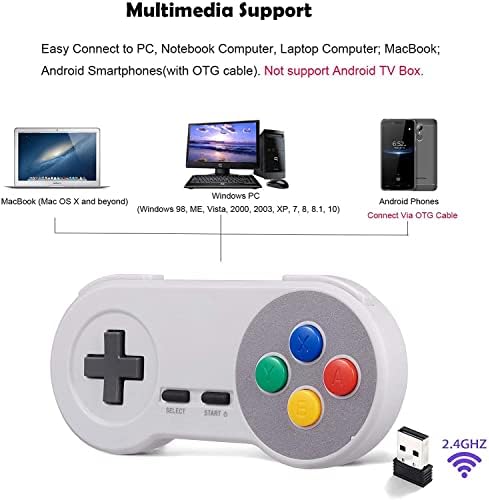 ModesLab 2 пакет SNES безжичен USB контролер и приемник на SNES GAPMAD компатибилен за ретро SNES компјутер, Raspberry Pi, Switch Online, Безбедна 2.4GHz конекција