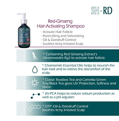 SH-RD Red-Ginseng-Activation Activative Shampoo Sulfate Free & Silicone Free. Активирајте фоликул на косата. За чешање иритиран скалп
