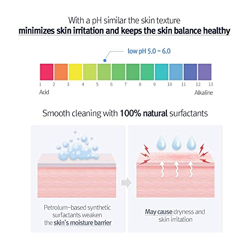 Pyunkang yul ниско ph pore длабоко чистење пена - 2 чекори решение Корејско миење на лицето - отстранувач на шминка за чистење на лице