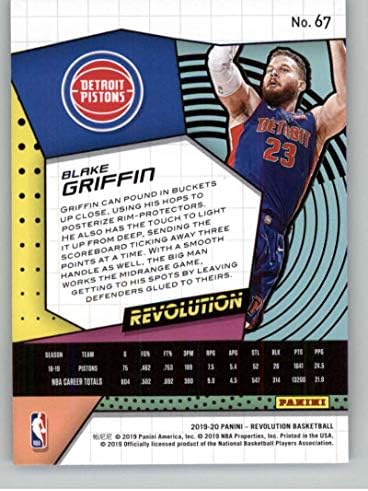 2019-20 Панини Револуција 67 Блејк Грифин Детроит Пистонс НБА кошаркарска трговска картичка