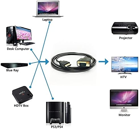 PeoTRIOL HDMI ДО VGA Кабел, 1080P HDMI Машки ДО VGA Машки M/M Видео Конвертор Кабел VGA Адаптер Компатибилен w/ HDMI Десктоп, Лаптоп, ДВД