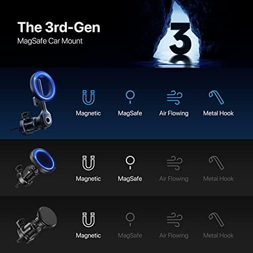 Miracase for Magsafe Car Mount [16 најсилни магнети] држач за магнетни телефони за воздух за автомобил [Easy за употреба] Бесплатно