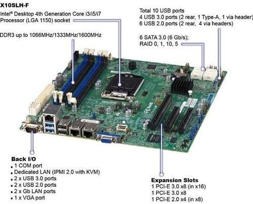 Supermicro LGA1150/ Intel C226 PCH/ DDR3/ SATA3 & USB3.0/ V & 2GBE/ MicroATX Сервер Матична плоча Модел X10SLH-F-B