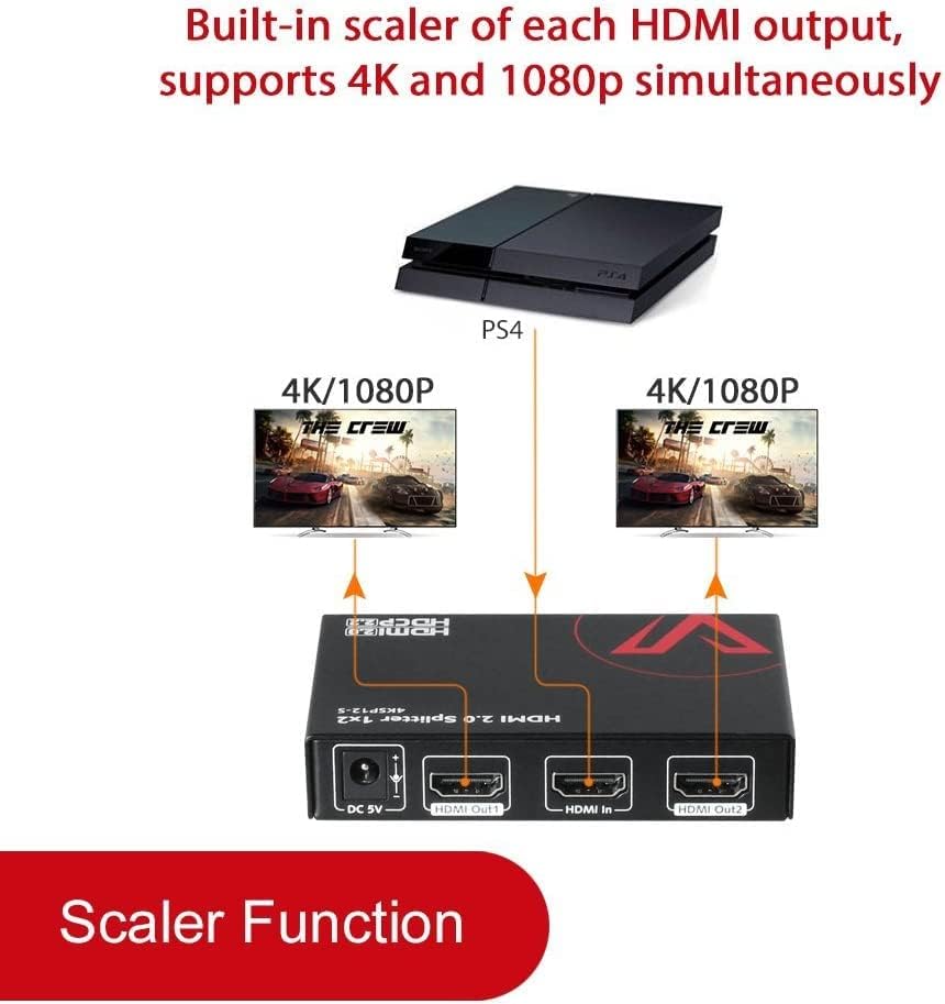 AV Access Hdbaset HDMI Extender и HDMI Splitter