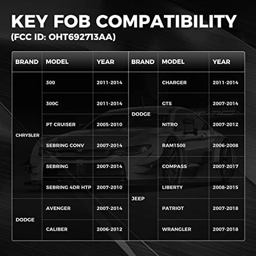 Алатка за програмирање на клучеви FOB и клуч FOB Set Topdon Topkey Car Coar Chool Програмер за Jeep Dodge Chrysler, работи