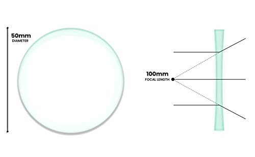 Двоен конкавен леќи, фокусна должина од 100мм, дијаметар од 2 - сферични, оптички работени стаклени леќи - рабови на земја, полиран