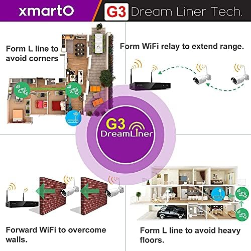 [Човечко Откривање] XMARTO 8CH 2K HD Безжична Домашна Безбедносна Камера Систем со 4pc 3mp Безбедносни Камери Човечка Детекција &засилувач; 2-Насочен