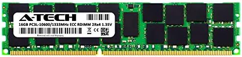 A-Tech 64 GB RAM меморија за Dell PowerEdge R410, R415, R510, R515, R610, R710, R715, R815 сервери | DDR3 1333MHz ECC-RDIMM PC3L-10600