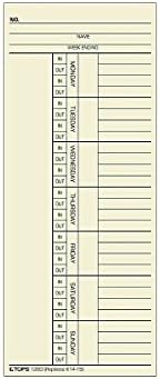 Топ1260 - Временска картичка за Синсинати
